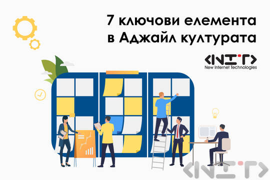 Аджайл (Agile) ли сте? Тествайте се!