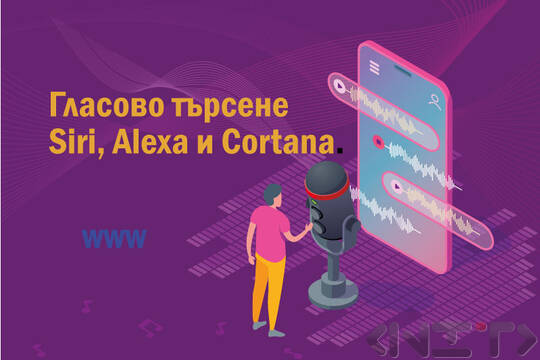 Оптимизиране на сайта за гласово търсене