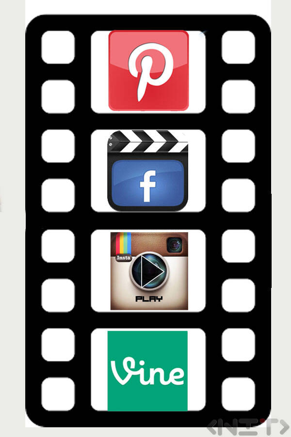 Videos in social networks