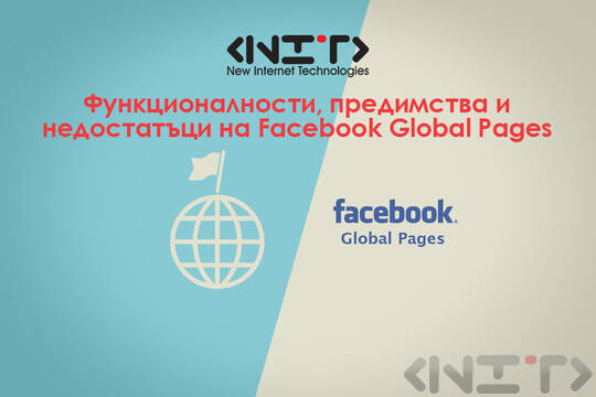 Facebook Global Pages: Преглед за 2024 година