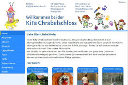 KiTa Chrabelschloss