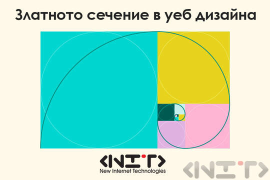 Златното сечение в уеб дизайна