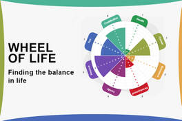 Wheel of Life