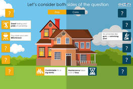 Demonstration House - pros and cons