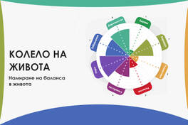 Колело на живота