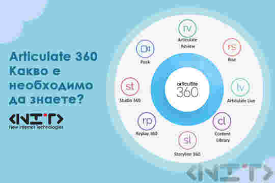 Articulate 360 - НИТ - Нови Интернет Технологии ЕООД
