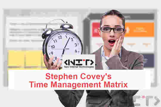 Stephen Covey's Time Management Matrix