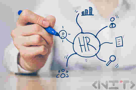Social networks and HR