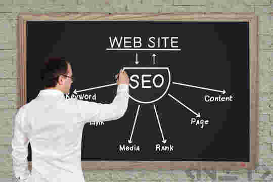 SEO clustering basics