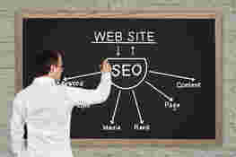 SEO clustering basics: improve your website ranking