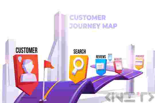 sing Google for customer journey tracking and optimization