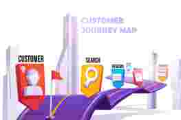 Using Google for customer journey tracking and optimization