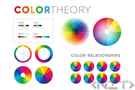 Съчетаване на цветове и цветови комбинации