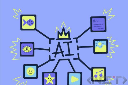 Адаптивна интелигентност при управление на промяна