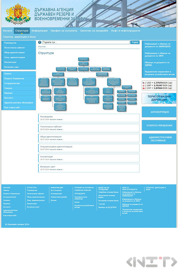Изработка на уеб сайт за Държавна агенция ДРВЗ от НИТ-Нови Интернет Технологии ЕООД_1