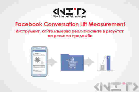 Facebook Conversation Lift Measurement