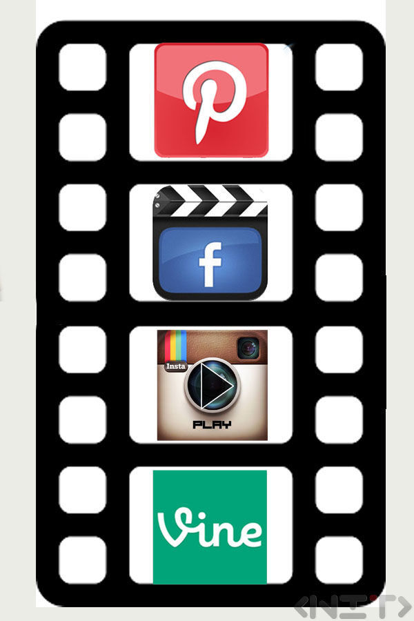 Videos as part of your social media marketing strategy