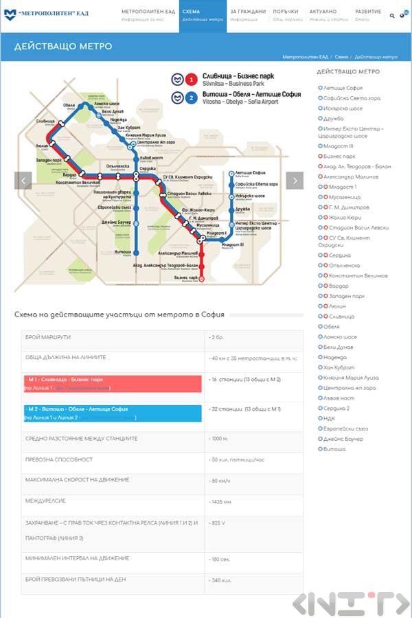 Уеб сайт на Метрополитен-2